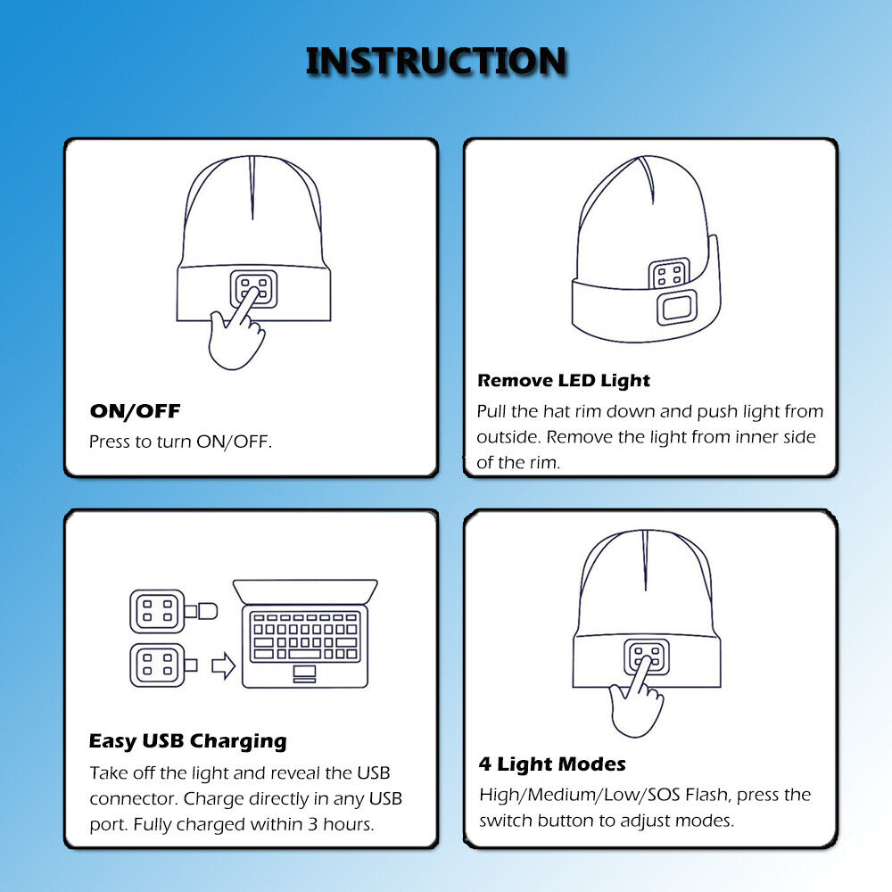 LED Beanie Hat Light Rechargeable Winter Warm Knitted Headlight Cap