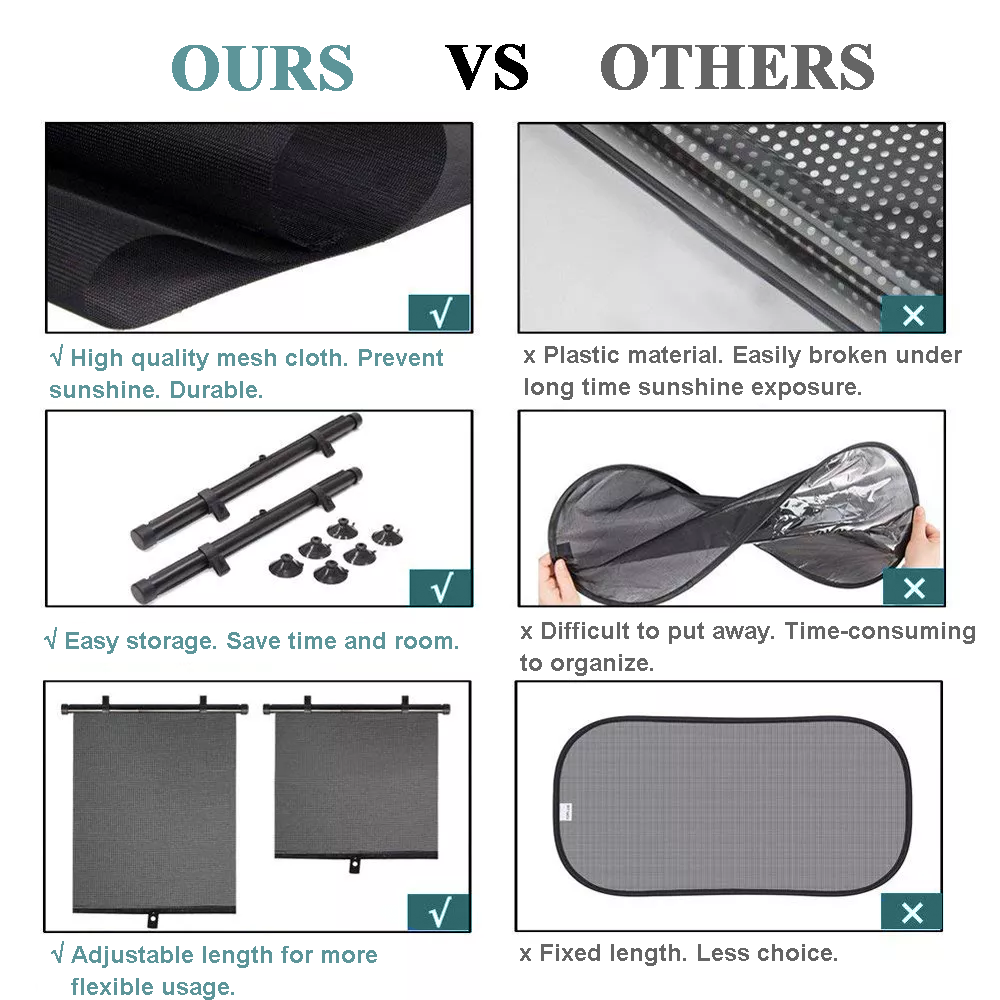 Set of 2 Car Sun Shades for Side Windows, Retractable, Blocks Heat and UV Rays