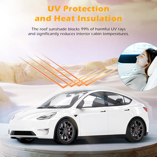 Sunshade Roof for Tesla Model Y 2021-2024, Foldable Glass Roof Cover with Nano Ice-Crystal Coatings, Heat Insulation