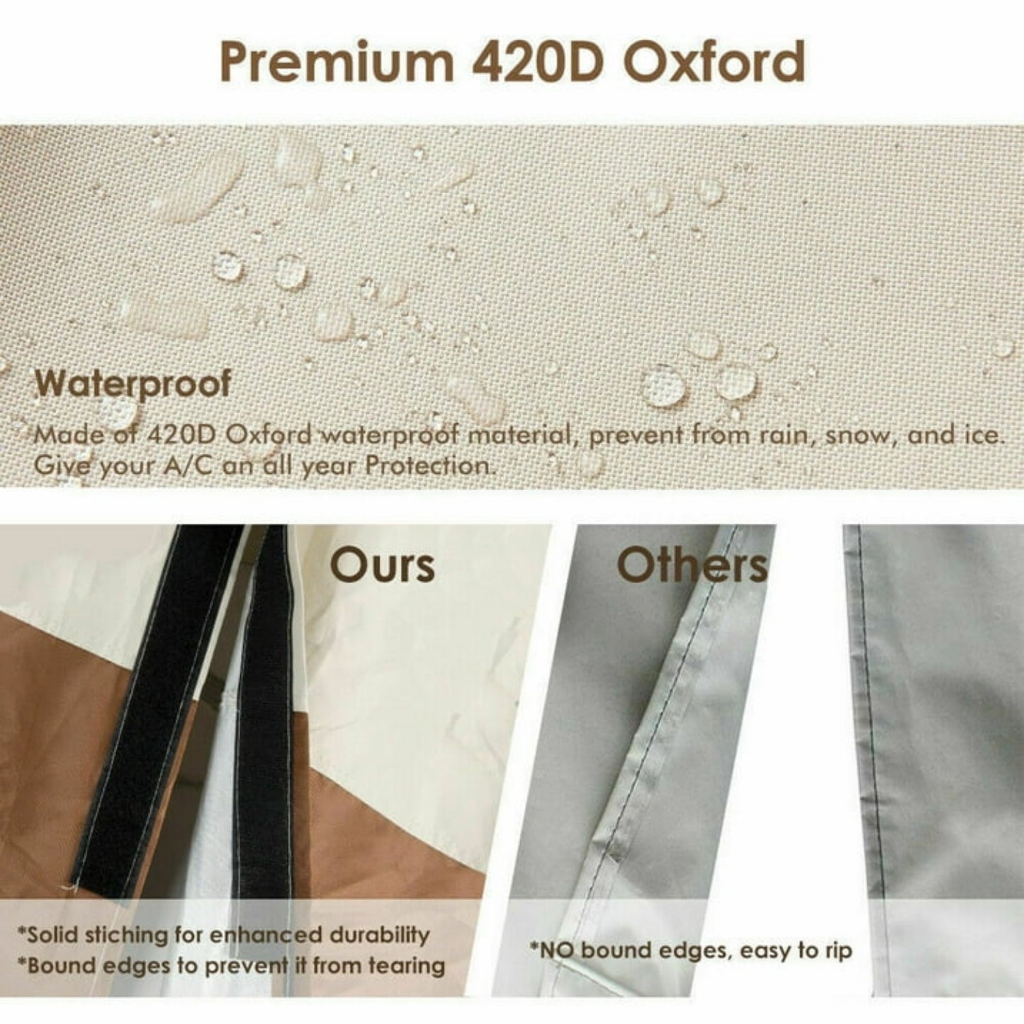 Waterproof Air Conditioner Cover Central AC Unit Heavy Duty Winter Outside 34”