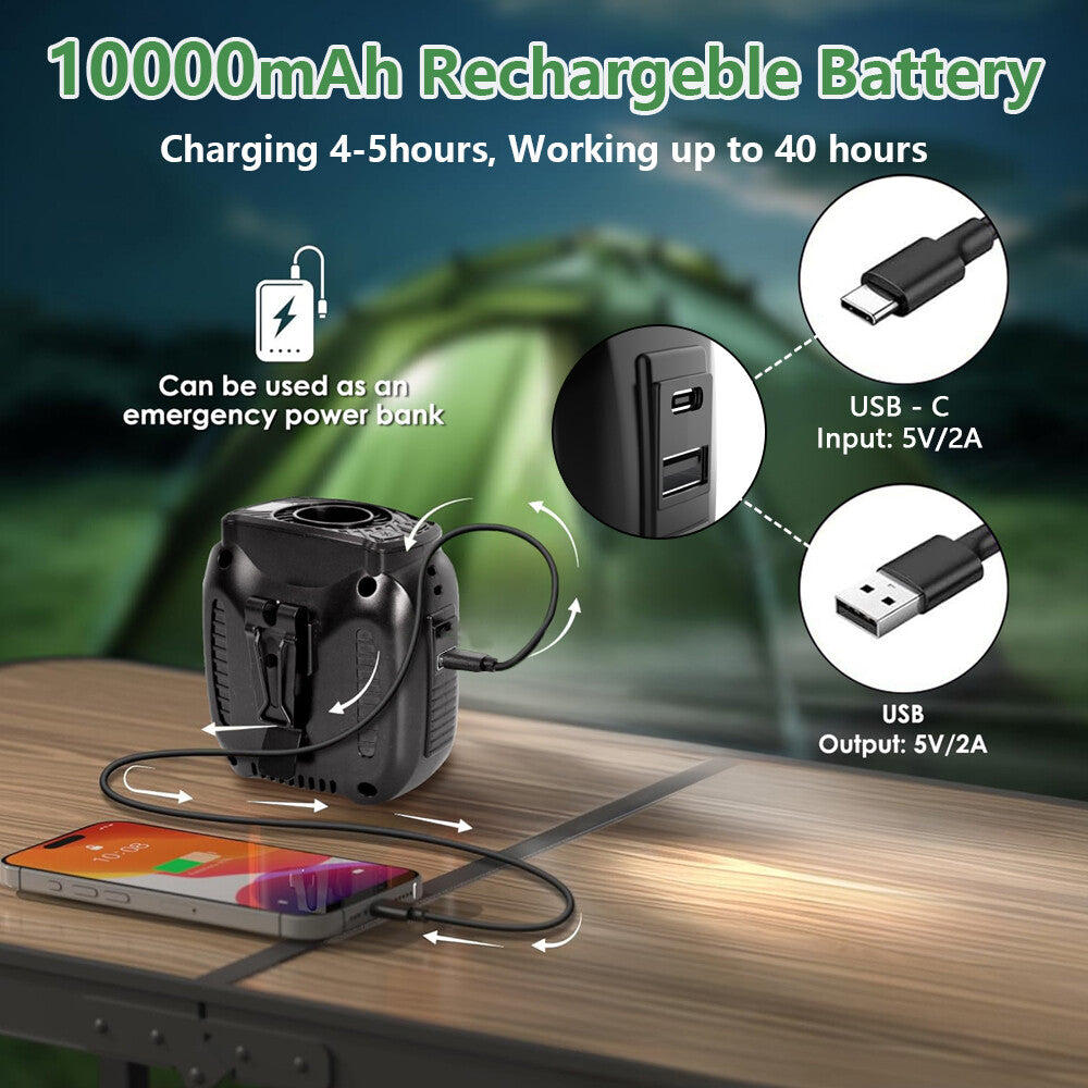 Portable Waist Fan Clip On 10000mAh Rechargeable Personal Cooling Neck Shirt Fan