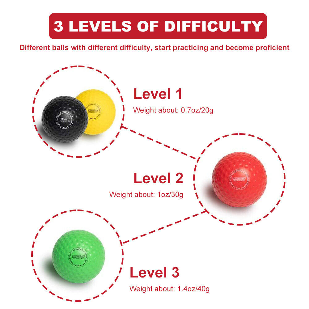 Boxing Reflex Ball Reaction With Headband Hand Eye Coordination Adults Kids Gift