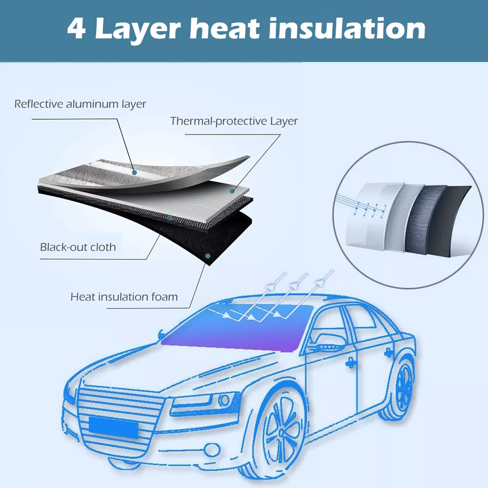 Retractable Windshield Sun Shade for Car, Blocks 99% UV Rays, Adjustable