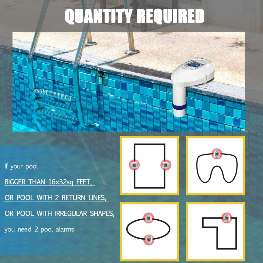 Swimming Pool Alarm for Inground Above Ground Sensor Safety Guard Alarm Kids Pet