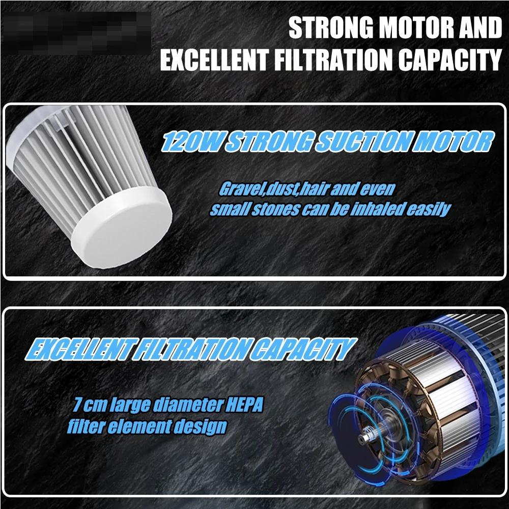 9000Pa Wireless Vacuum, 3-in-1 Handheld Mini Cleaner & Blower for Car, Home, Office