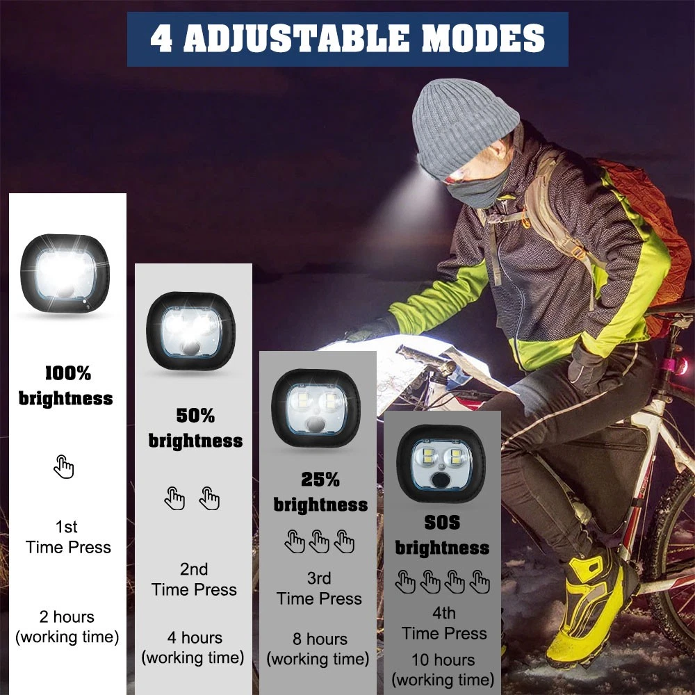 Warm Winter Knit Beanie Hat with LED Light USB Rechargeable Headlamp Cap