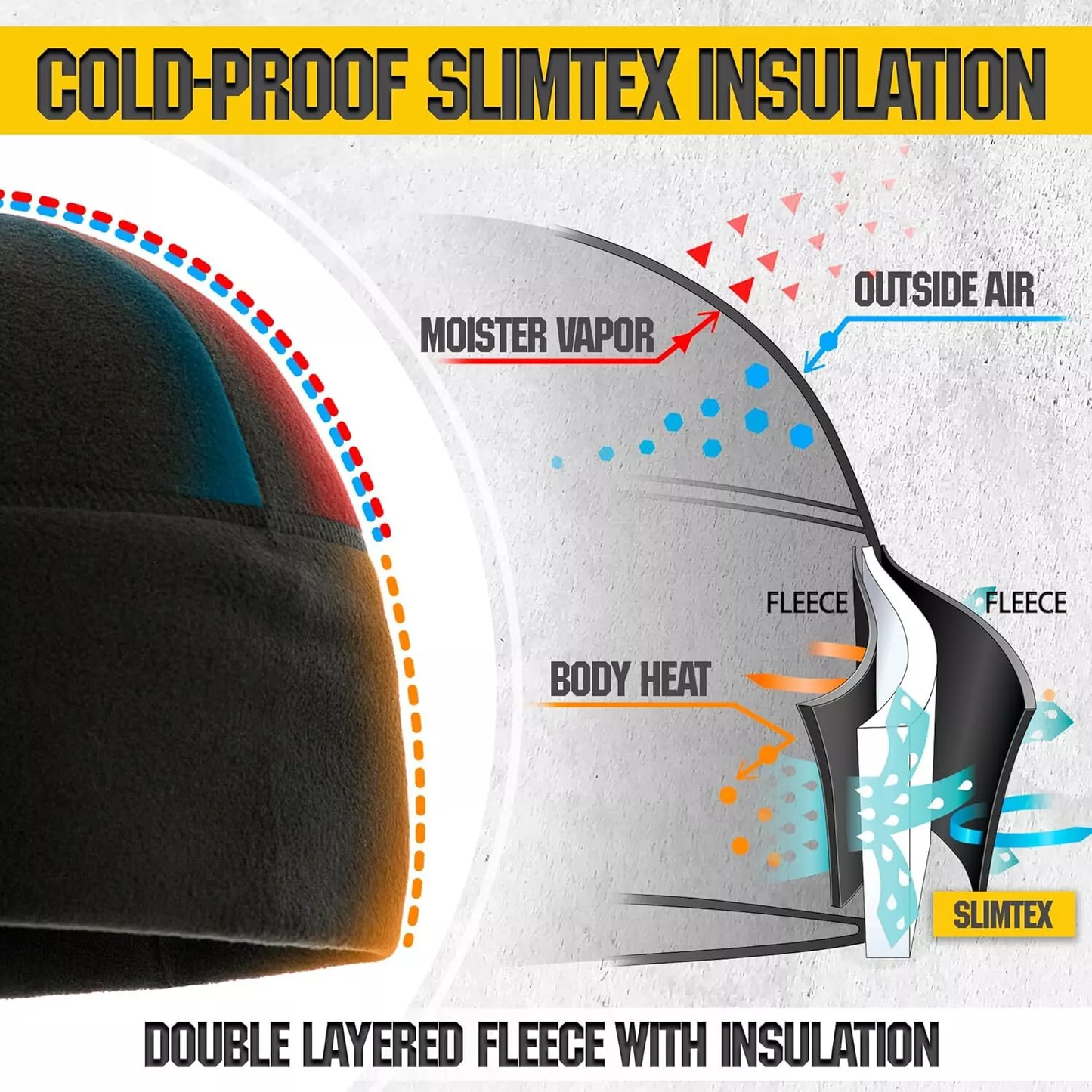 Military Tactical Skull Cap Winter Warm Fleece Windproof Ski Beanie Hat Unisex
