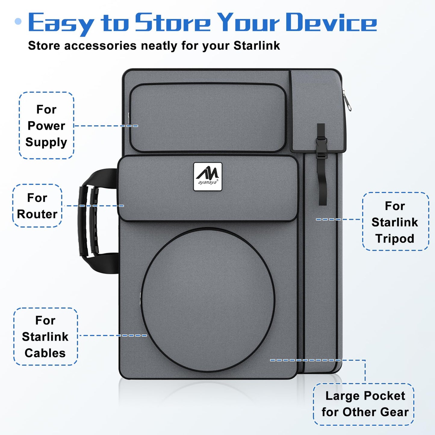 Starlink Gen 3 Carry Bag, Large Travel Backpack for Starlink Internet Satellite Kit
