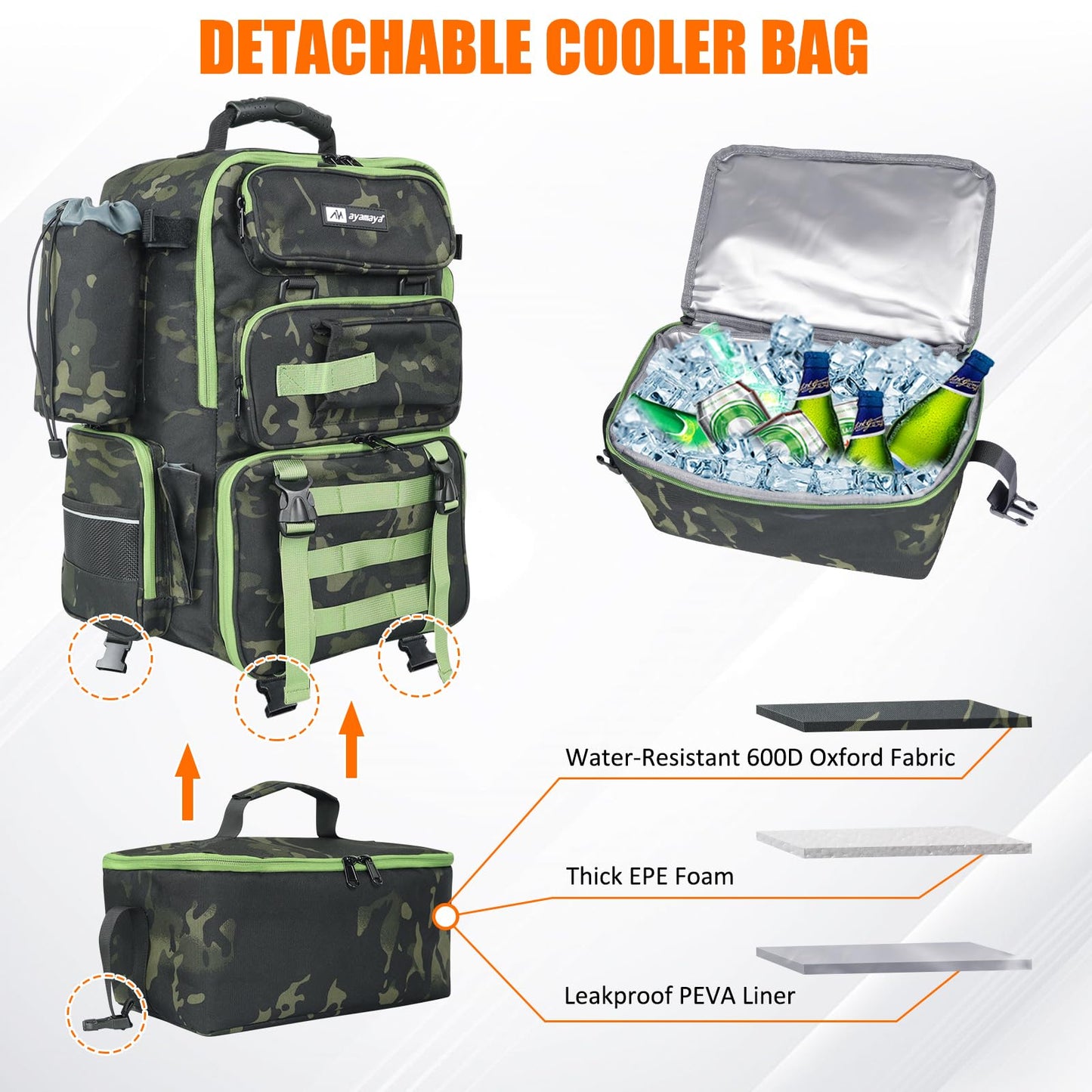 Fishing Backpack with Cooler, 45L Tackle Backpack with Rod Holders & Insulated Lunch Bag