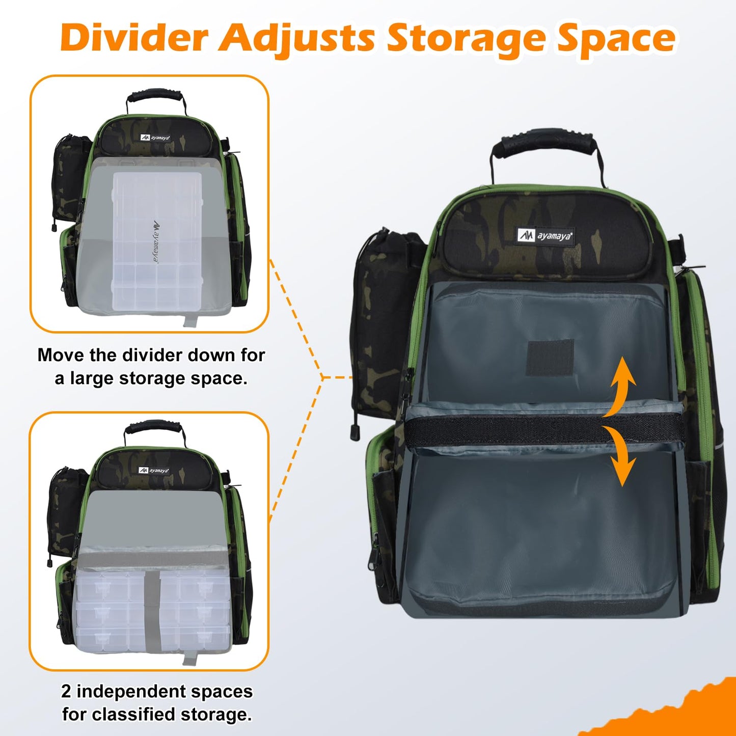 45L Fishing Backpack with 4 Tackle Boxes, Large Tackle Backpack with Rod Holders, Rubber Feet