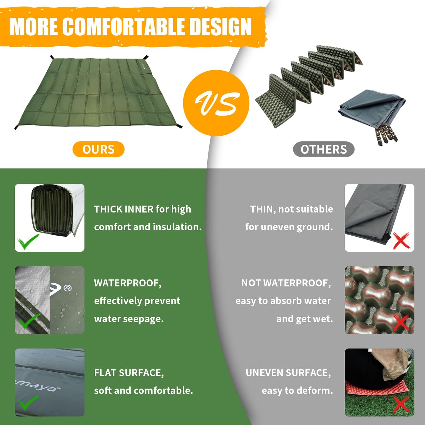 Foam Sleeping Pad for Camping - Foldable Camping Mattress for 1/2/3/4/5/6 Person