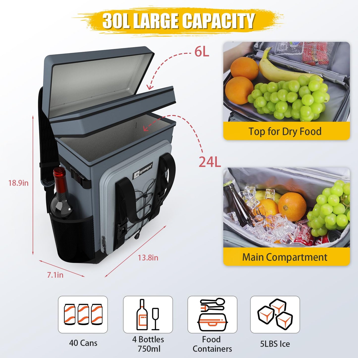 Backpack Cooler - 40 Cans Upgrade Leakproof Cooler Backpack with Padded Top Handle