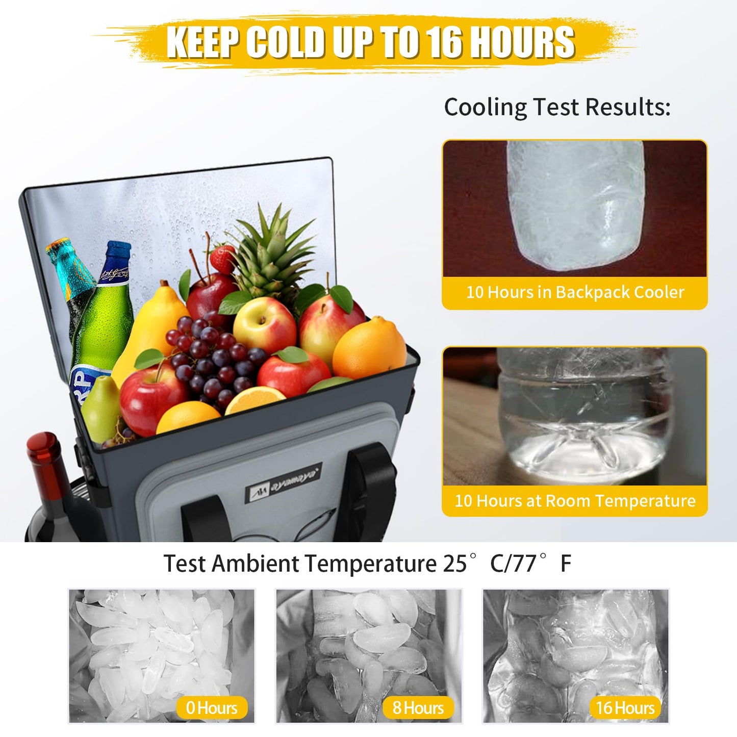 Backpack Cooler - 40 Cans Upgrade Leakproof Cooler Backpack with Padded Top Handle