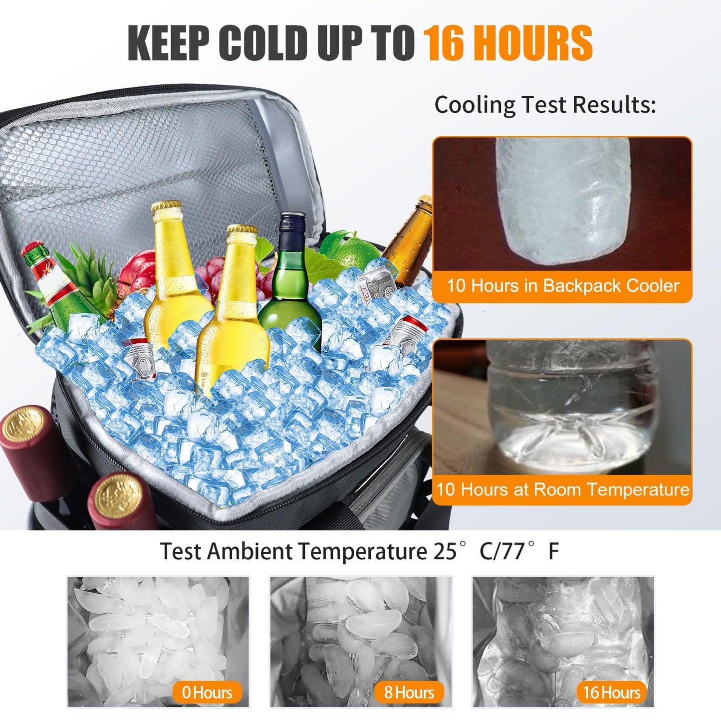 Cooler Backpack, 24 Cans Leakproof Insulated Lunch Backpack Cooler
