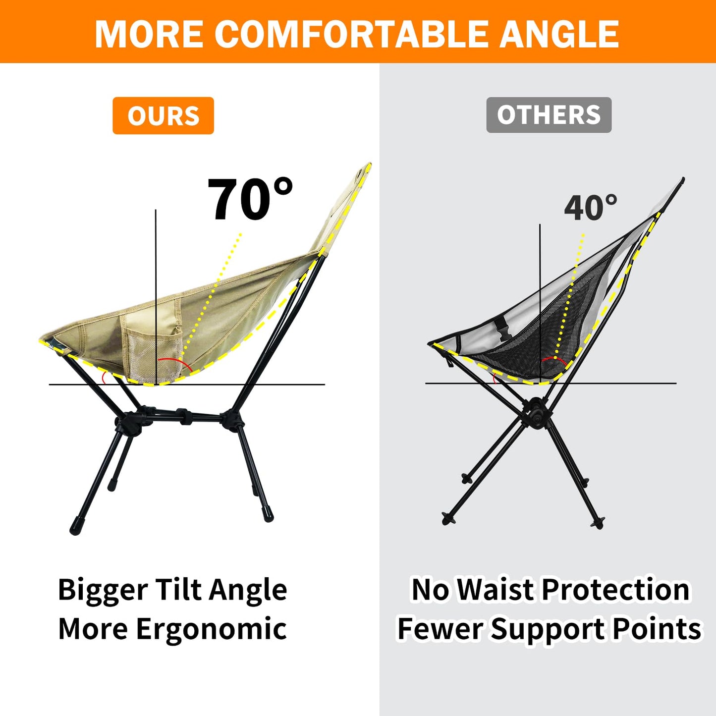 Camping Chairs - Ultralight Aluminum Folding High Back Camping Chair