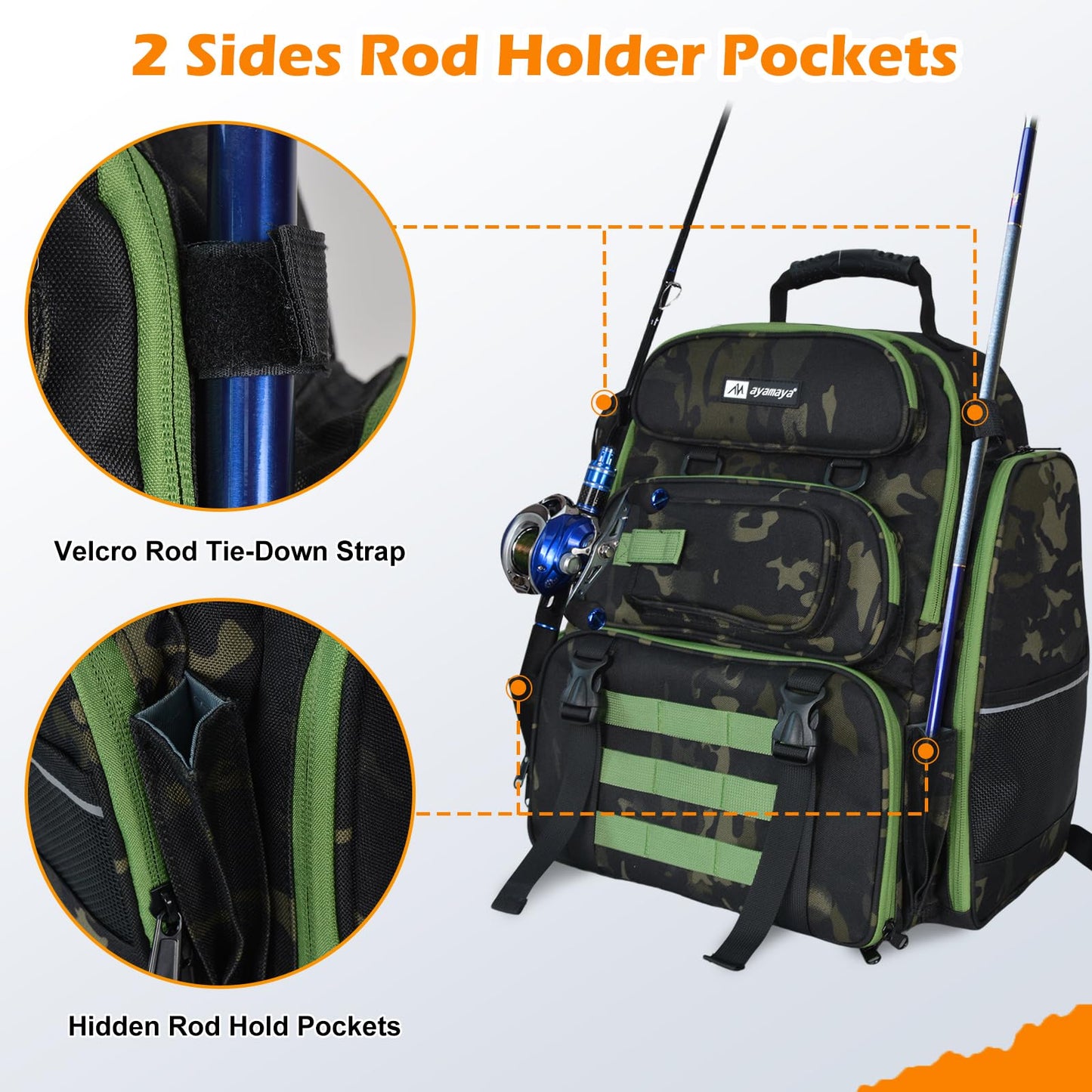 45L Fishing Backpack with 4 Tackle Boxes, Large Tackle Backpack with Rod Holders, Rubber Feet