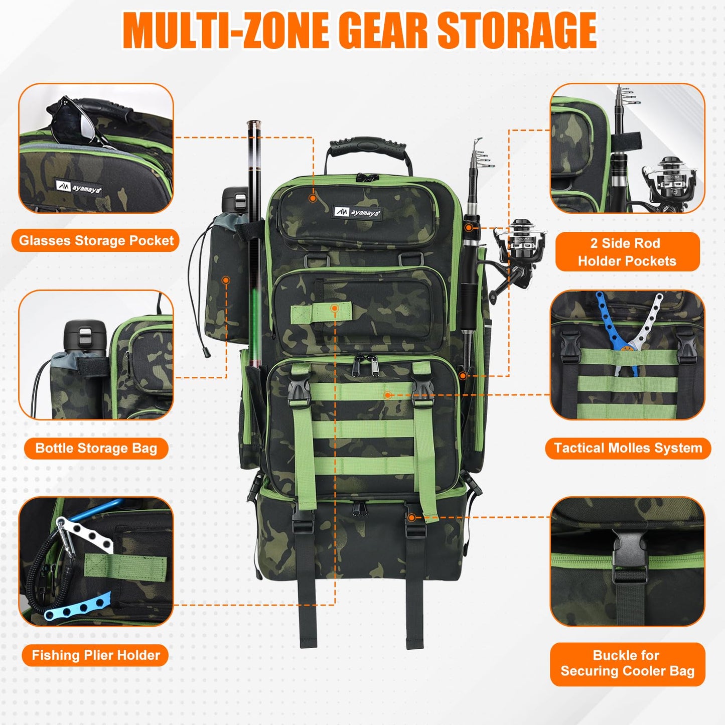 Fishing Backpack with Cooler, 45L Tackle Backpack with Rod Holders & Insulated Lunch Bag