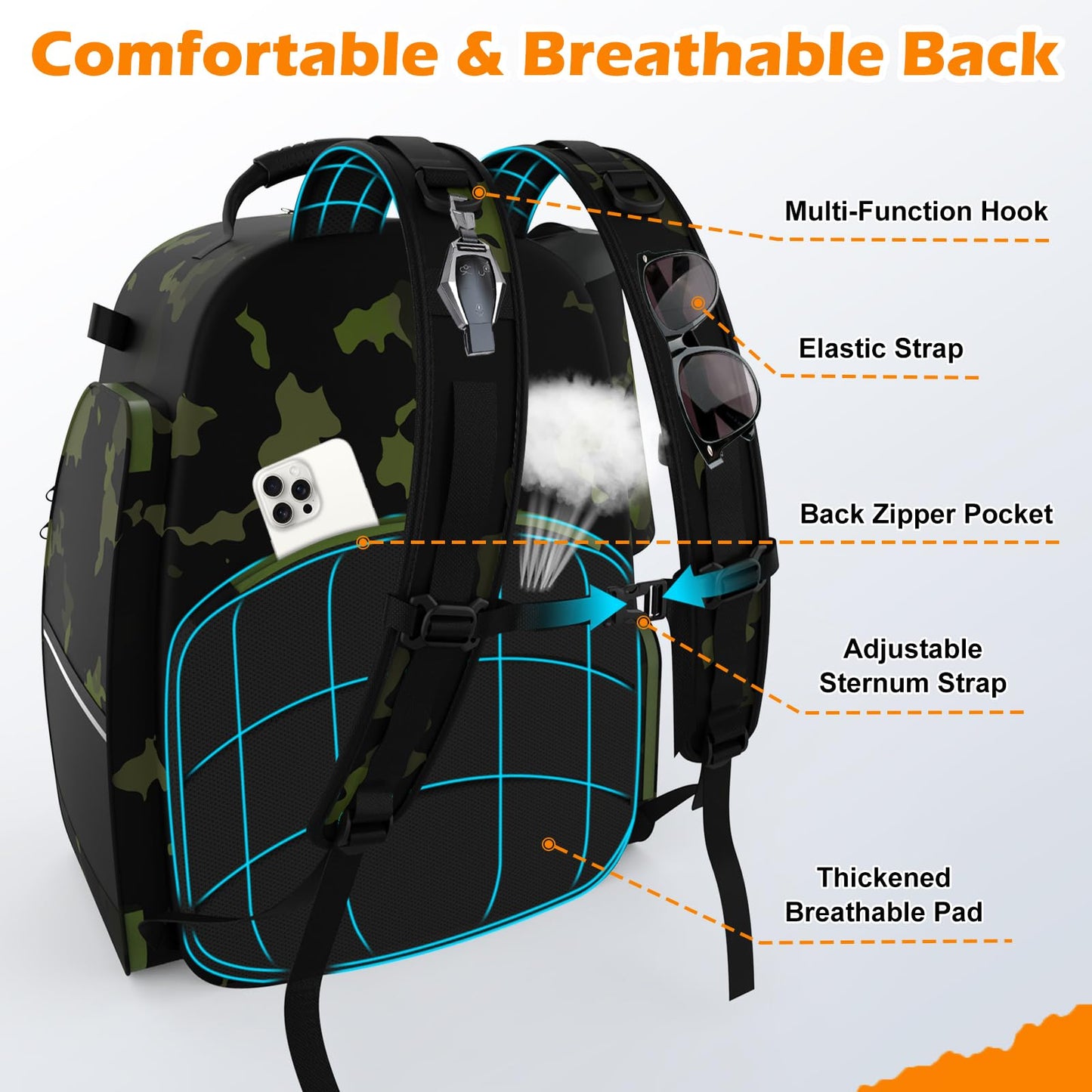 45L Fishing Backpack with 4 Tackle Boxes, Large Tackle Backpack with Rod Holders, Rubber Feet