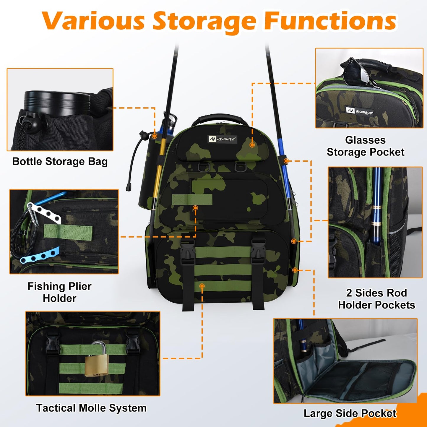 45L Fishing Backpack with 4 Tackle Boxes, Large Tackle Backpack with Rod Holders, Rubber Feet