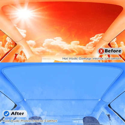Sunshade Roof for Tesla Model Y 2021-2024, Foldable Glass Roof Cover with Nano Ice-Crystal Coatings, Heat Insulation