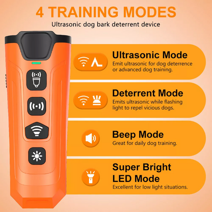 Ultrasonic Dog Bark Deterrent Device, Rechargeable Anti Barking Training Tool for Dogs with 3 Modes & LED Light