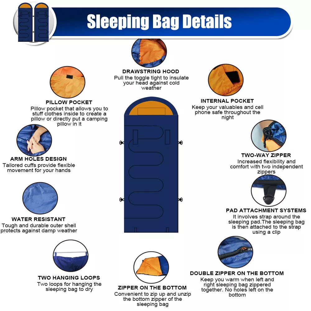 Wearable Sleeping Bags for Adults, Lightweight Compact Backpacking Sleeping Bag with Arm Holes, Left & Right Zipped Together to Double Bags