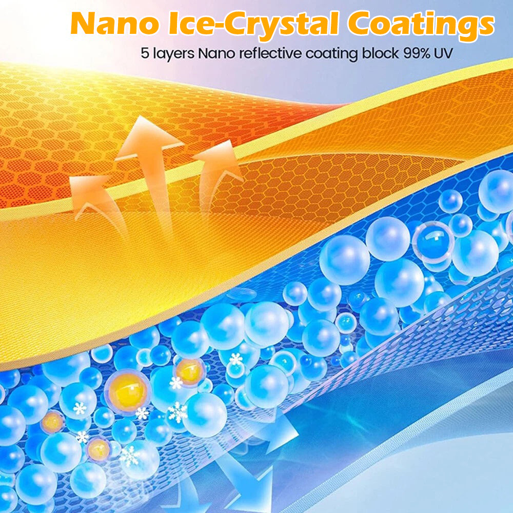 Sunshade Roof for Tesla Model Y 2021-2024, Foldable Glass Roof Cover with Nano Ice-Crystal Coatings, Heat Insulation