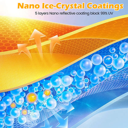 Sunshade Roof for Tesla Model Y 2021-2024, Foldable Glass Roof Cover with Nano Ice-Crystal Coatings, Heat Insulation