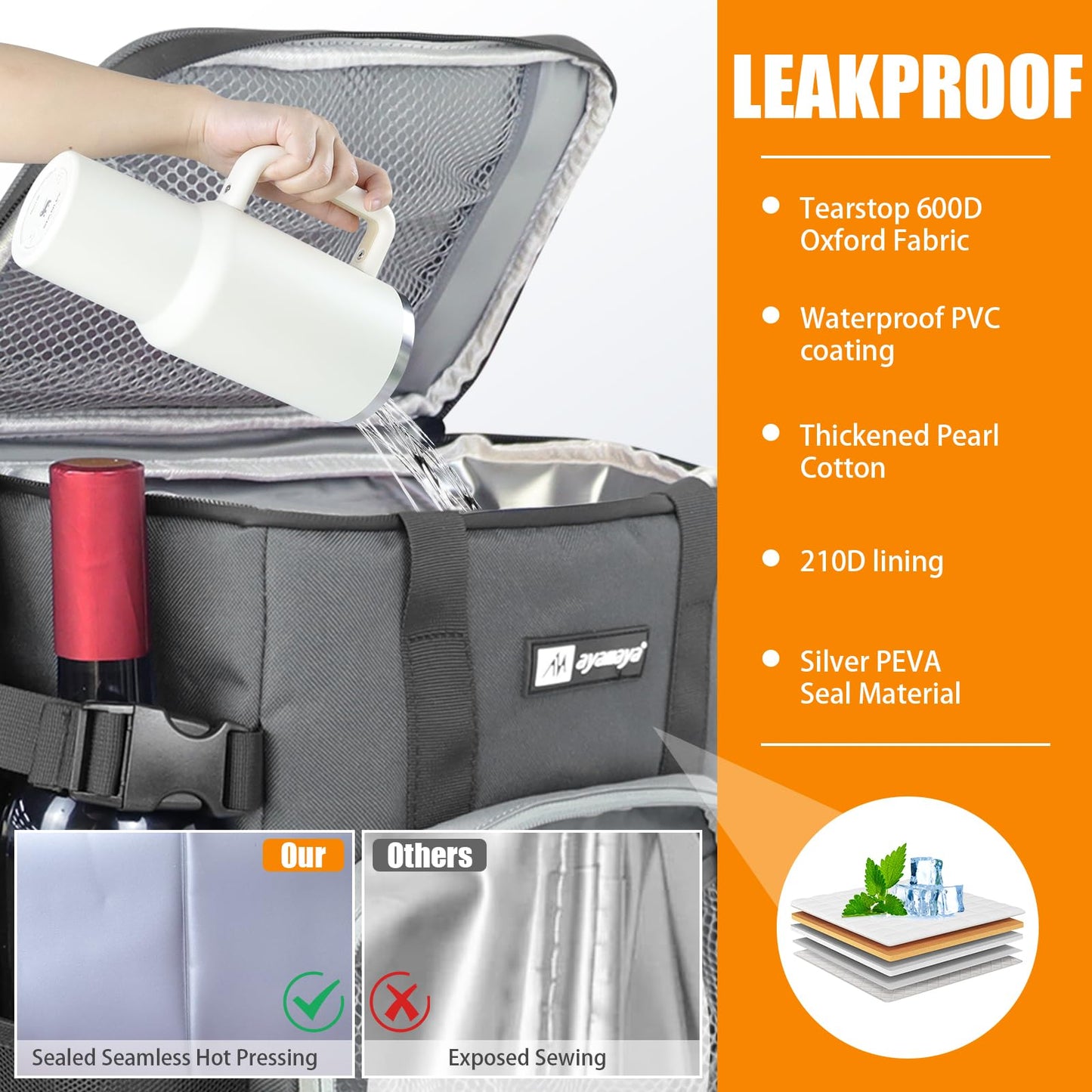 Cooler Backpack, 24 Cans Leakproof Insulated Lunch Backpack Cooler