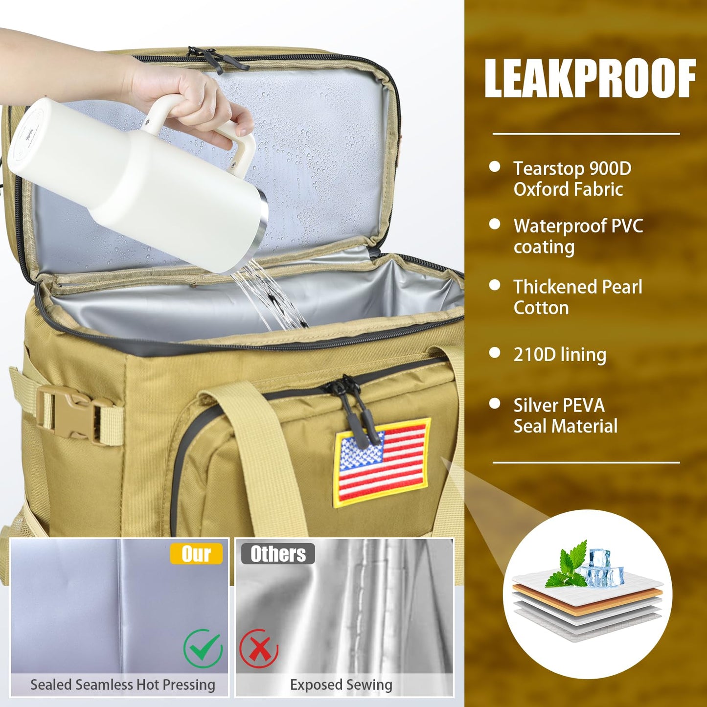 Tactical Backpack Cooler, Leakproof 40 Cans Soft Cooler Backpack with Handle