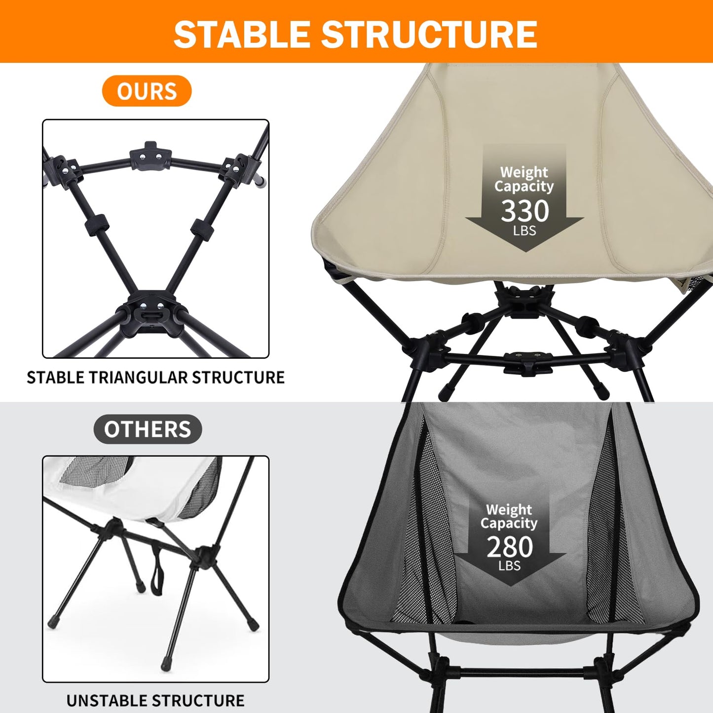 Camping Chairs - Ultralight Aluminum Folding High Back Camping Chair