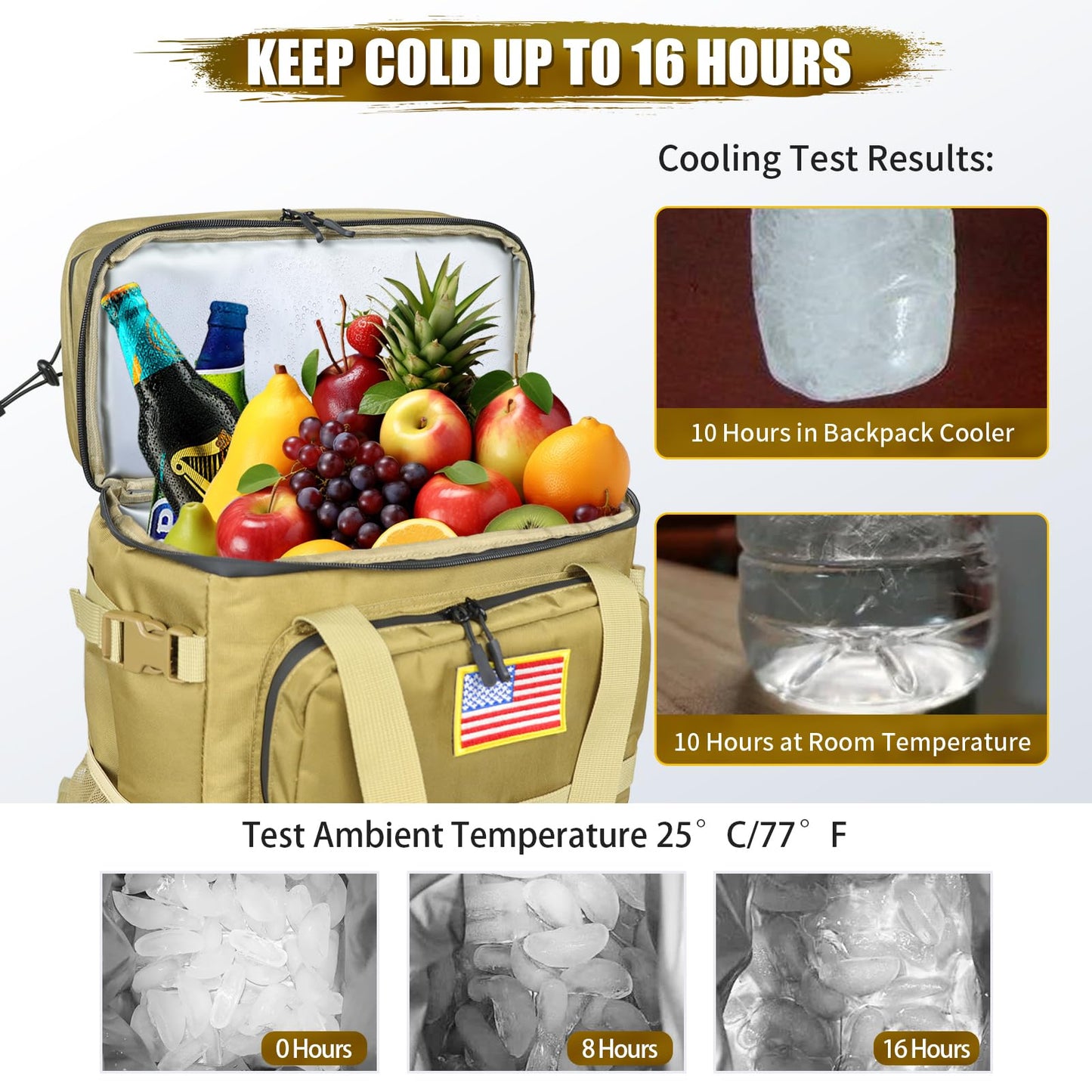 Tactical Backpack Cooler, Leakproof 40 Cans Soft Cooler Backpack with Handle