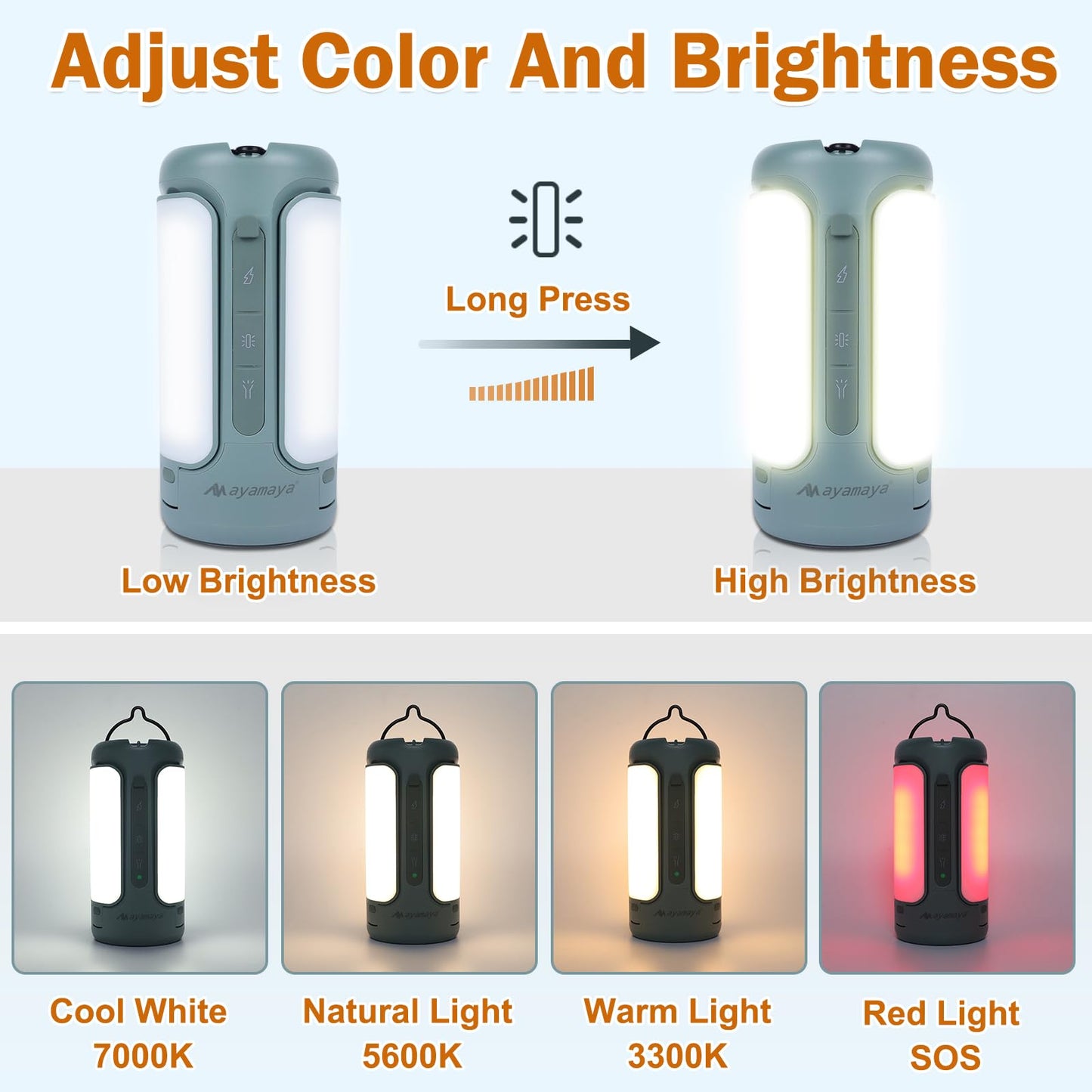 Foldable Camping Lights Rechargeable, 10000mAh LED Camping Lantern Built-in Emergency Power
