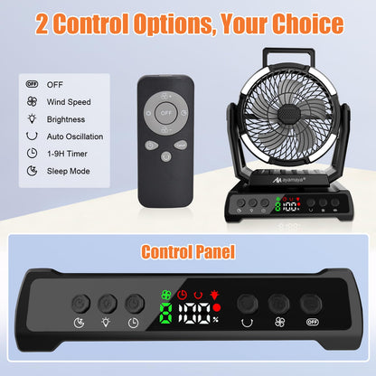 Camping Fan with Light, Rechargeable Tent Fan with Remote