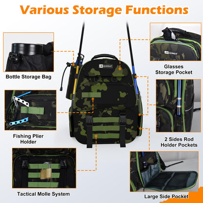 45L Fishing Backpack with 4 Tackle Boxes, Large Tackle Backpack with Rod Holders, Rubber Feet