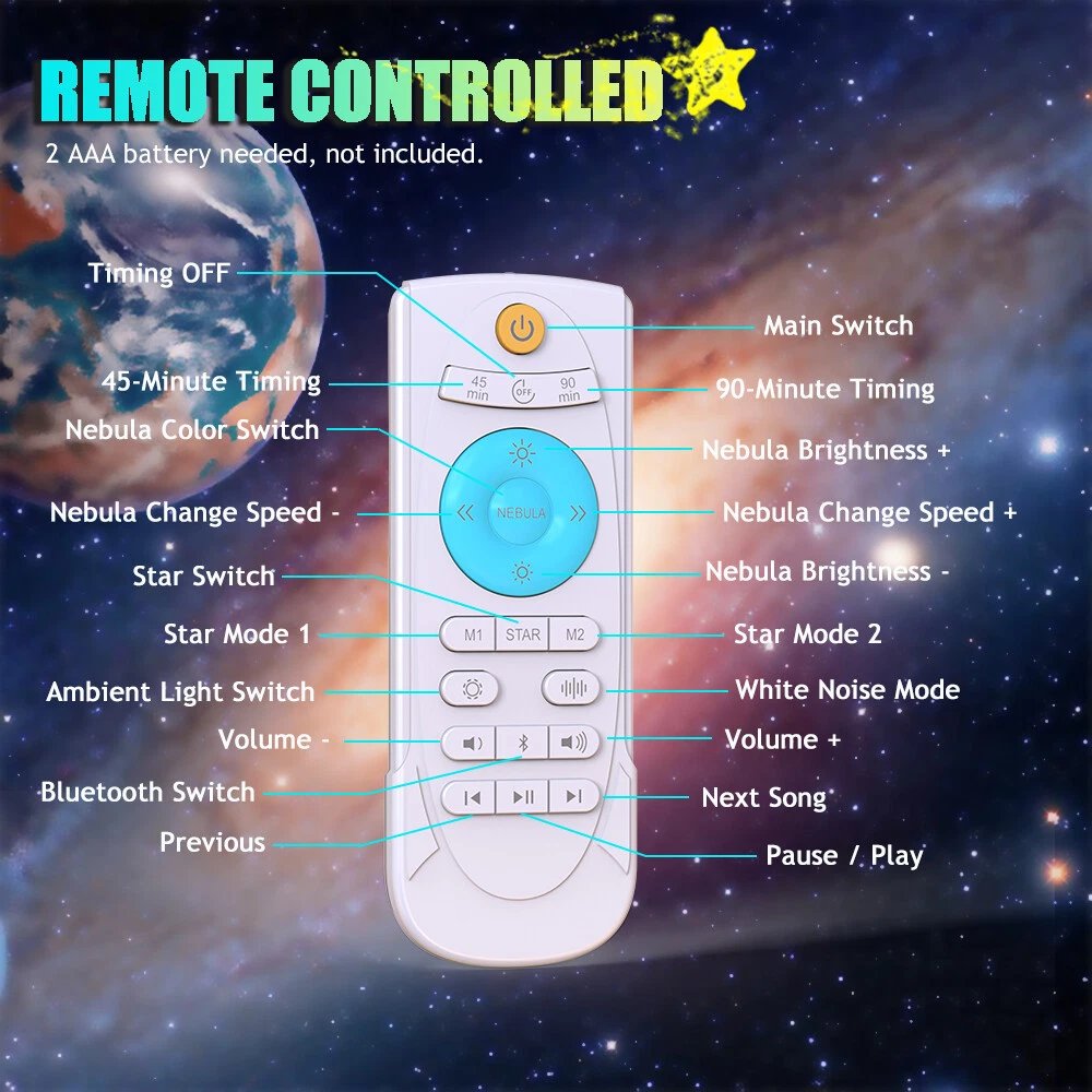 3in1 Astronaut Galaxy Star Projector Nebula Space Night Light for Decor Gifts