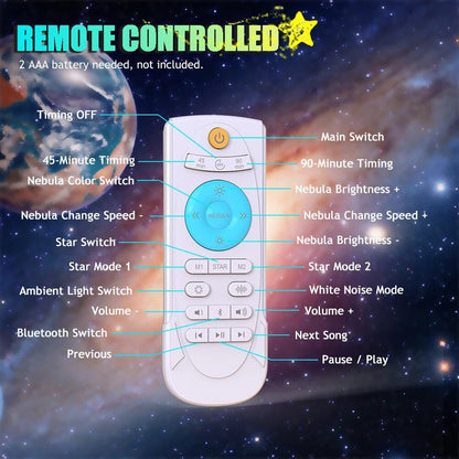 3in1 Astronaut Galaxy Star Projector Nebula Space Night Light for Decor Gifts