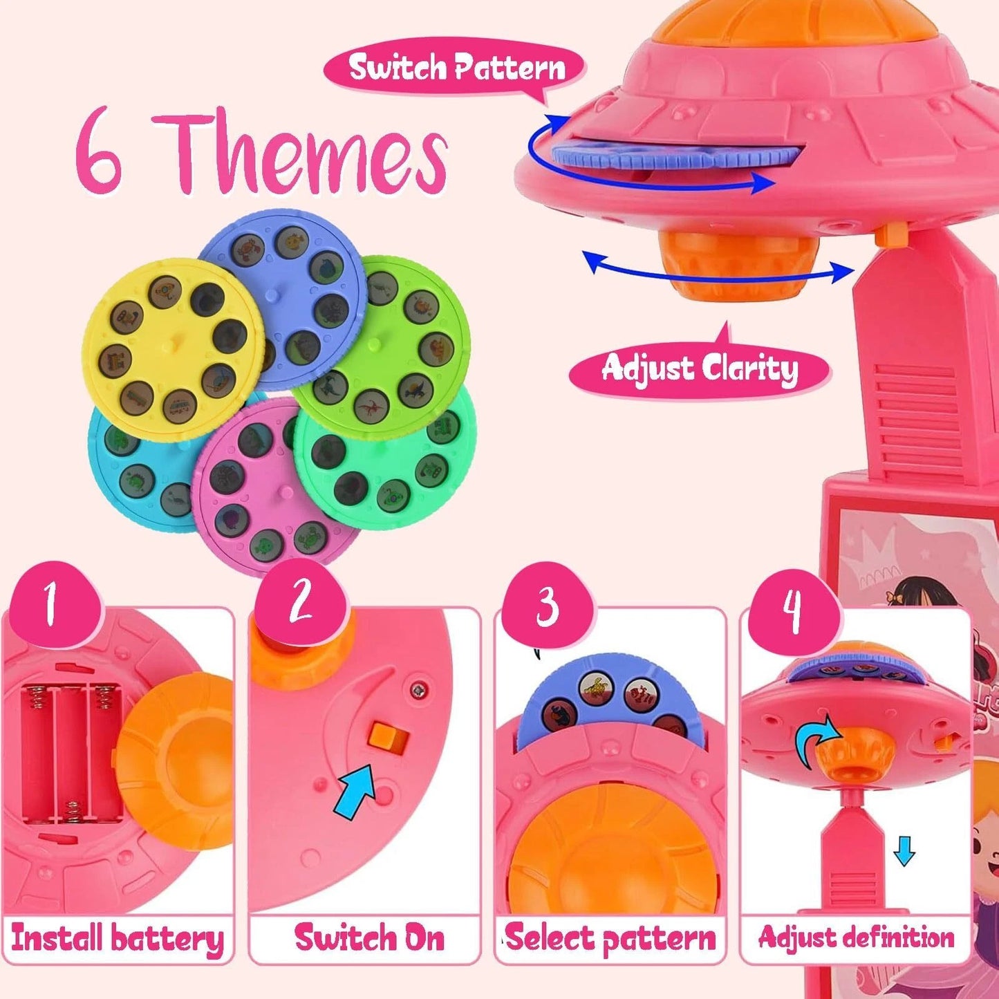 Drawing Projector Kids Tracing Toys Children Smart Sketcher Boys Girls Art Gifts